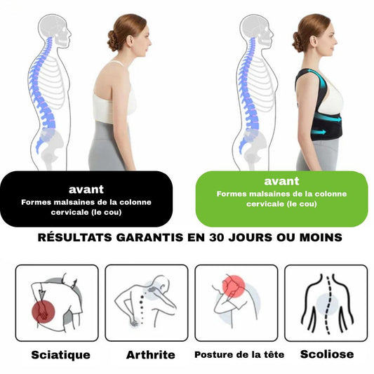 Correcteur de Posture ergonomique: Réajustez votre colonne en 30 jours et retrouvez votre bien-être